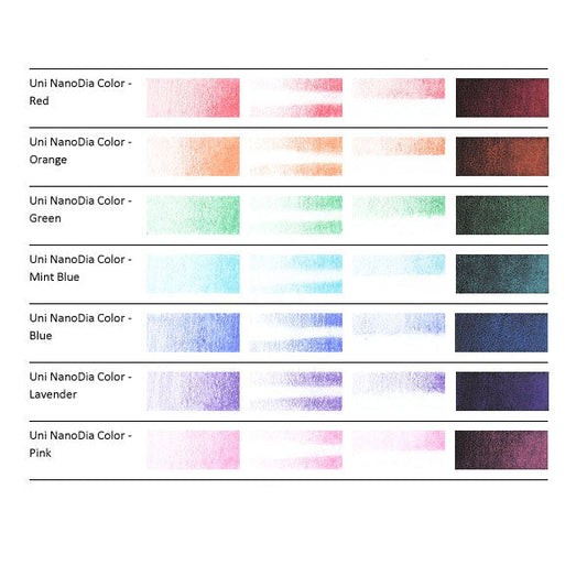Uni Nano Dia Colour Lead - 0.5 mm image 2